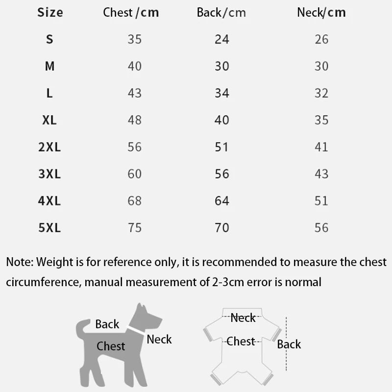 RainPaw - Waterproof Dog Jacket